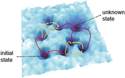 Navigating the Unknown: Discovering Minimum Free Energy Pathways without Predefined End States