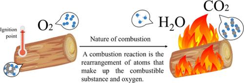 Development of a Level-Based Test for Assessment of Student Conceptual Understanding in Learning Combustion