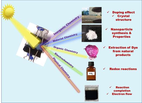 Building Solar Cells from Scratch: A Multiweek, Hands-On Approach to Photovoltaic Education through Dye-Sensitized Solar Cells