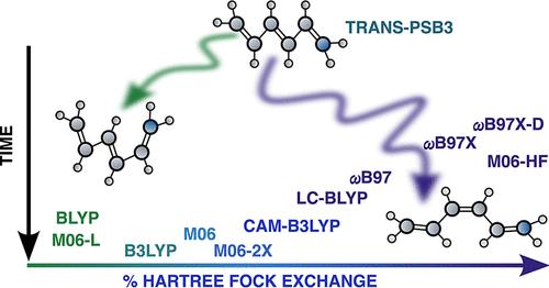 Benchmarking Density Functional Approximations in Nonadiabatic Dynamics: Trans–Cis Isomerization in Retinal Model
