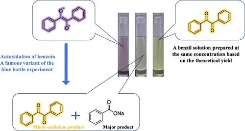 Rethinking the Autoxidation of Benzoin