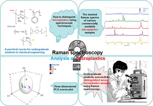 Introducing Raman Spectroscopy through Analysis of Microplastic Pollutants: A Polymer Characterization Practical for Chemical Engineering Undergraduates