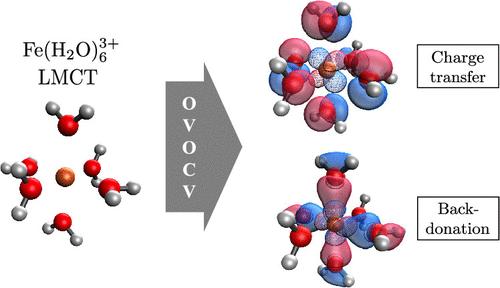 Understanding Electronic Excitations Between Single Determinants with Occupied-Virtual Orbitals for Chemical Valence