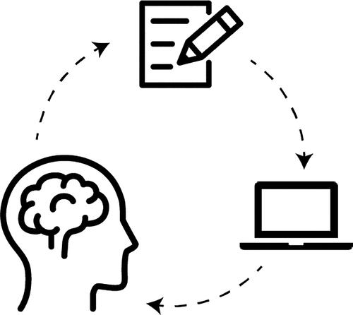 Using Exam Preparation and Reflection to Introduce Artificial Intelligence Tools in Honors General Chemistry