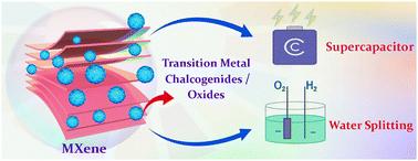 Transition metal oxide/chalcogenide-integrated MXene heterostructures: emerging materials for supercapacitors and water splitting