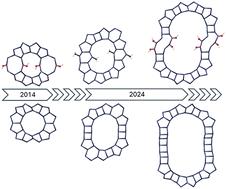 A reflection on ‘Flexibility versus rigidity: what determines the stability of zeolite frameworks? A case study’