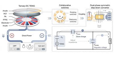 Comprehensive output performance optimization of ternary constant DC triboelectric nanogenerators via dual-phase symmetric step-down conversion