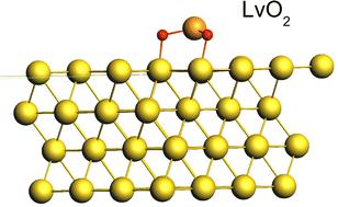 Adsorption properties of hydrides, oxides and oxyhydrides of group 15 and 16 superheavy elements and their homologues on a gold surface: a relativistic DFT approach