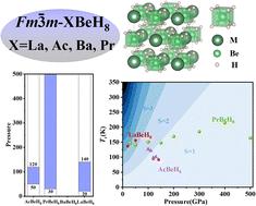 Superconductivity of ternary XBeH8 hydrides (X = La, Ba, Pr, and Ac) under high pressure