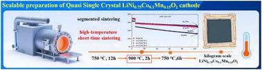 Lattice stability-induced enhanced performance of a quasi-single-crystal LiNi0.75Co0.1Mn0.15O2 cathode for lithium-ion batteries