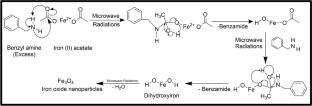 An unique microwave-assisted approach for synthesis of nanosized Fe3O4 as a catalyst in transfer hydrogenation of furfural