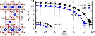 Prediction of high-temperature superconductivity in LaH4 at low pressures