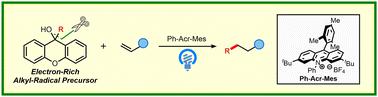 Generation of alkyl radicals via C(sp3)–C(sp3) bond cleavage of xanthene-based precursors for photocatalytic Giese-type reaction