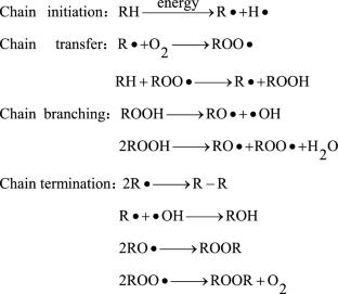 Synthesis and application of new polyethylene flame retardants