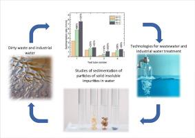 Movement Features of Particles of Solid Insoluble Impurities in Aqueous Suspensions