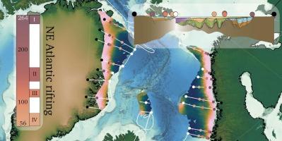 Multi-phase intra-plate rifting and deformable plate modelling of the Northeast Atlantic back to the Permian