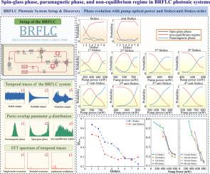Observed photonic phase evolutions in Brillouin random fiber laser comb