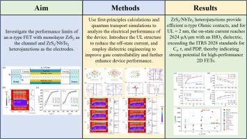 Performance of Sub-5 nm field-effect transistors based on ZrS2/NbTe2 heterojunction from quantum transport simulations