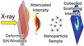 Optimizing microfluidic flow cell geometry for in situ resonant soft X-ray characterization of molecular nanostructures