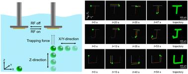 Secondary vortex induced by gigahertz acoustic streaming and its applications for 3D particle manipulation