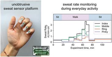 sNails: sweat-sensing nails for unobtrusive, wearable microfluidic sweat monitoring from the dorsal distal phalanges
