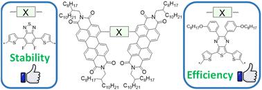 Perylenediimide-based bridged dimers as electron-transport layers in perovskite solar cells with p–i–n configuration