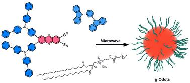 Glassy organic dots exhibiting near-infrared TADF with quantum yields >40% for cellular imaging