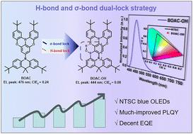 A quasiplanar TADF emitter employing a dual-locking strategy enables efficient solution-processed deep blue OLEDs