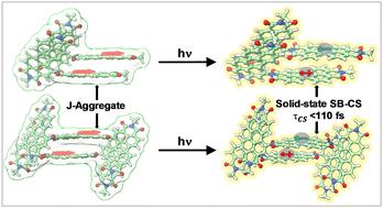 Ultrafast symmetry-breaking charge separation in thin films of J-aggregated perylenediimide multimers in a nonpolar solid-state environment