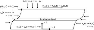 Phase-field theory of adiabatic shear