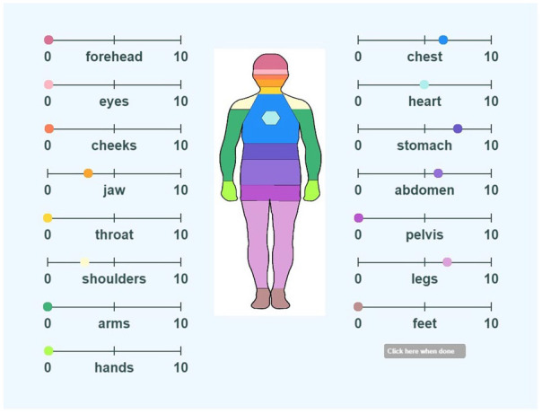 Do you feel me? Autism, empathic accuracy and the double empathy problem.