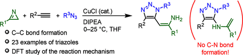 Reactivity of 2H-Azirines in Copper-Catalyzed Azide–Alkyne Cycloaddition Reactions