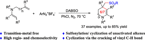 Regioselective Multicomponent Sulfonylation/Cyclization of Unactivated Alkenes to Access Sulfonylated Six- and Seven-Membered Cyclic Enamines via SO2 Insertion