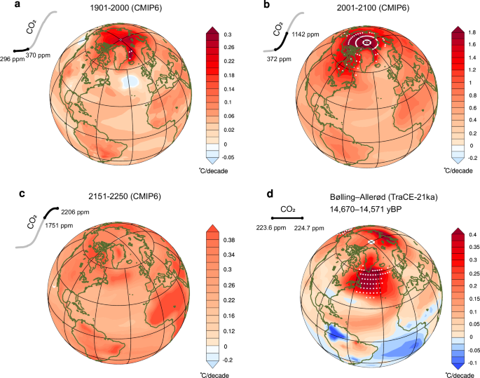 A stable Arctic amplification ratio in long-term transient simulation over the last 21,000 years
