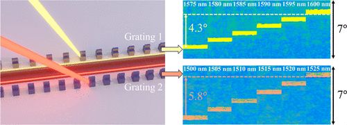 High Sensitivity and Large Scanning Range Optical Antennas Enabled by Multicasting Ridge-Waveguide Subwavelength Structure Arrays