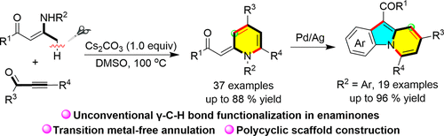 Transition Metal-Free γ-C(sp3)–H Functionalization of Enaminones for Methylene 1,2-Dihydropyridine Synthesis and Application in Fused Tricyclic Pyrido[1,2-a]indole Construction