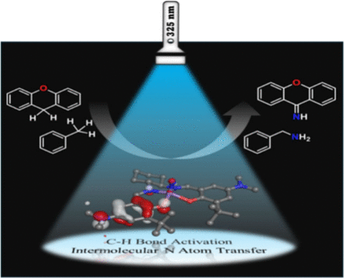C–H Bond Activation via Photolysis of a Mn Nitride Ligand Radical Complex