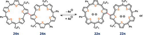 Reversible Ring Oxidation of a β–β Linked 24π Antiaromatic Sapphyrin to a 22π Aromatic Dication Dimer