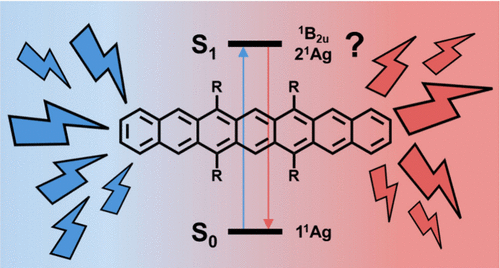 The Lowest Excited State of Heptacenes Is Dark
