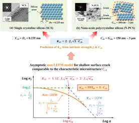 Strength-toughness relation of single crystalline and nano-polycrystalline silicon specified by atomic-/nano-crystalline microstructures