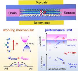 Polarization-enhanced sub-5 nm Janus MoSiGeN4 FET for high-performance and low-power applications