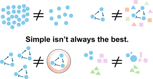 Beyond Simplifications: Overlooked Physics of Macromolecular Behaviors in Living Cells