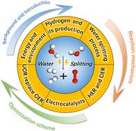 Advancements in water electrolysis: enhancing hydrogen and oxygen production efficiency through electrocatalyst design and urea oxidation