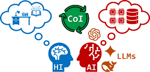 Co-intelligent Design of Catalysis Research with Large Language Models: Hype or Reality?