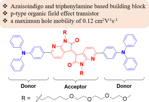 Azaisoindigo and Triphenylamine-Based Donor–Acceptor–Donor (D-A-D) Type Conjugated Small Molecule: Design, Photophysical Properties, and Organic Field-Effect Transistors