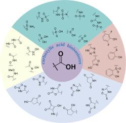 Application of Carboxylic Acid Bioisosteres in Drug Structure Optimization