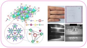 Subgrid cage confinement engineering enabled ultra-efficient near-infrared Cr3+–Ln3+ co-doped phosphors