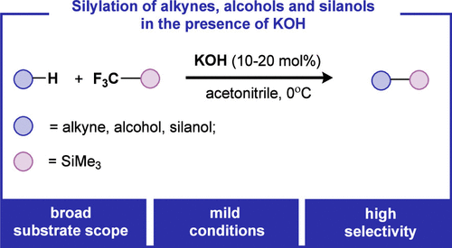 Potassium Hydroxide as a Cost-Effective Catalyst for Broad-Scope Silylation with TMSCF3