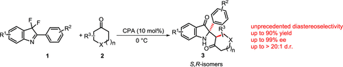 High Enantioselective and Unprecedented Diastereoselective Synthesis of C2-Quaternary Indolin-3-ones by CPA-Catalyzed Asymmetric Mannich Reaction of 3,3-Difluoro-2-aryl-3H-indoles with Cycloketones