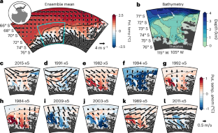 Enhanced West Antarctic ice loss triggered by polynya response to meridional winds